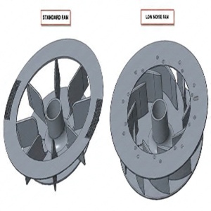 FAN REPLACEMENT KIT FAN REPLACEMENT KIT